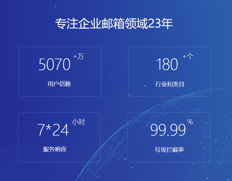 红塔网易企业邮箱